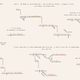Illustration for article titled Breaking Down Quotable Movie Lines By Grammatical Construction